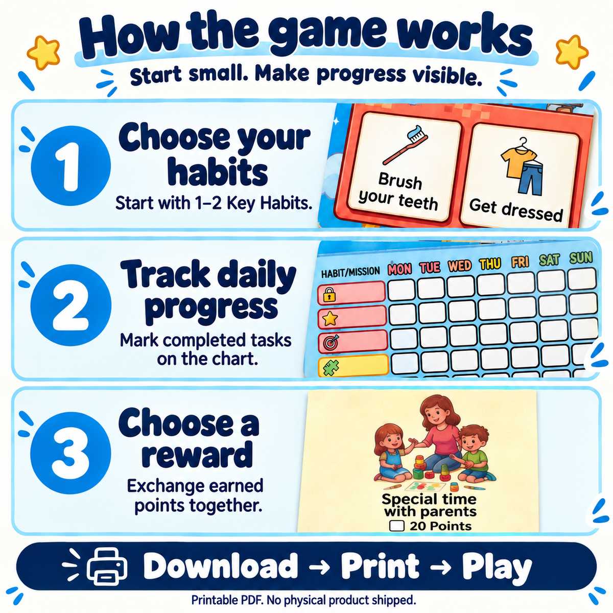 How the game works: choose Key Habits, track daily progress and exchange earned points for rewards.
