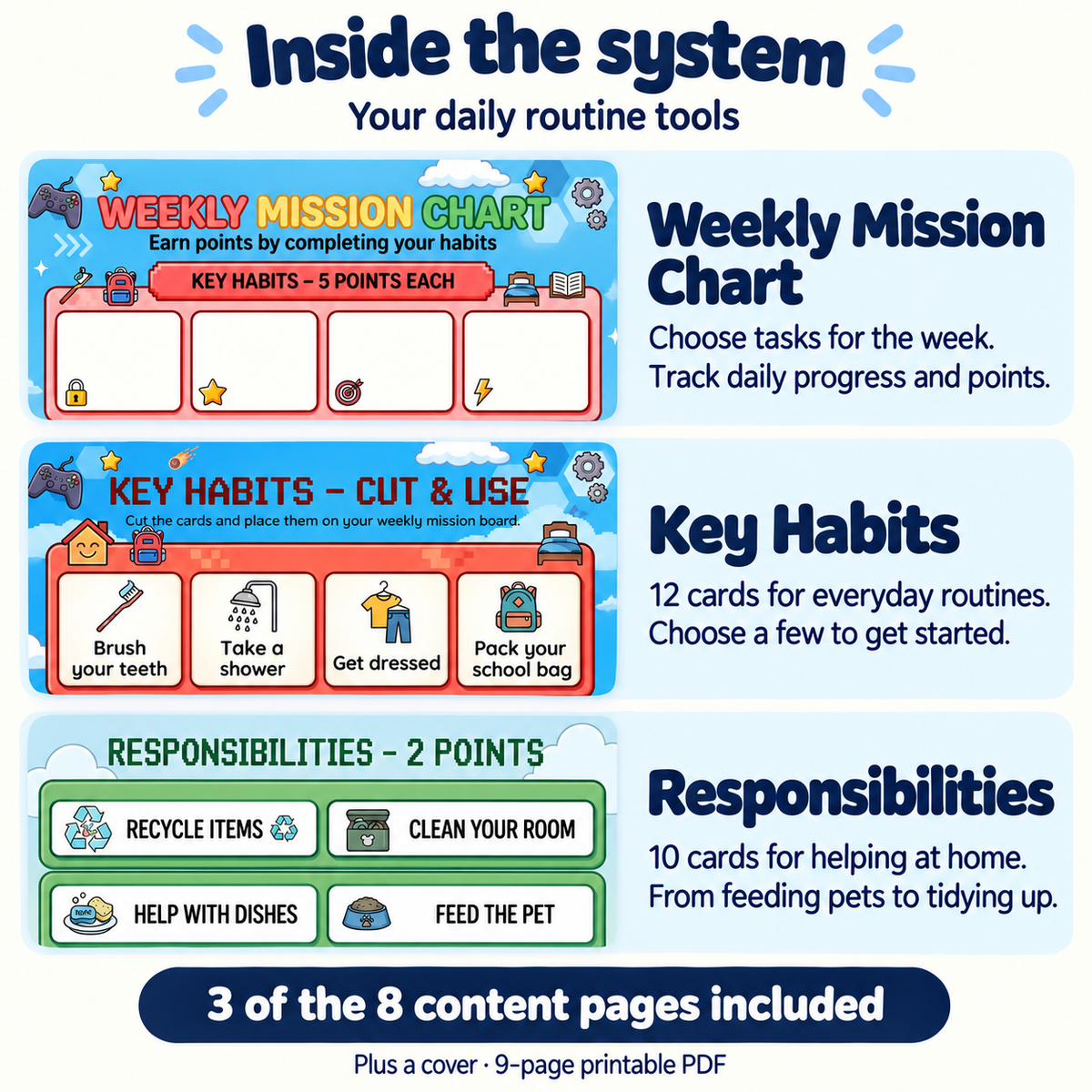 Partial previews of the Weekly Mission Chart, twelve Key Habits cards and ten Responsibilities cards.
